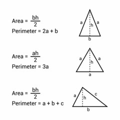 Area and perimeter of types of triangles. Scalene equilateral and isosceles triangle - obrazy, fototapety, plakaty