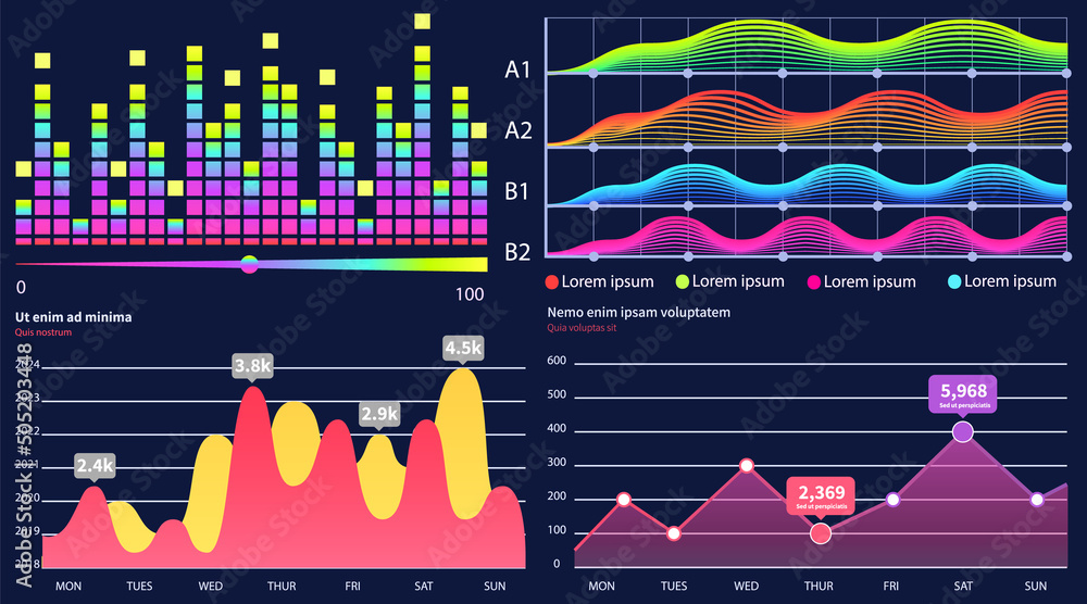 Poster infographic chart vector template. annual statistics curve graph design. market data diagrams. graph