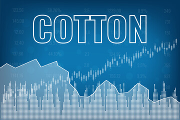 Word Cotton on blue finance background from graphs, charts. Trend Up and Down. Financial market concept