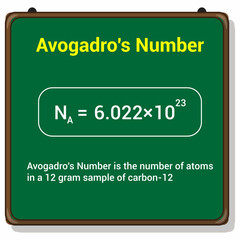 avogadro's number is the number of particles in one mole of any substance. avogadro's constant vector illustration on chalkboard