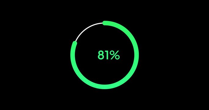 81% circle percentage diagrams modern animation design