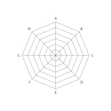 Radar Chart Images Browse 1 608 Stock Photos Vectors And Video Adobe Stock