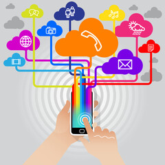 A stylised SmartPhone connecting to all of the installed app functionality and available data streams via the WWW Data cloud.