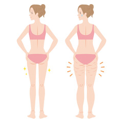 下半身太りの女性