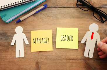 Manager versus leader, concept of challenge and human resources