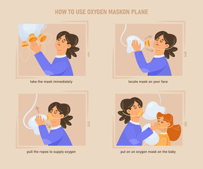 Instruction on how to use oxygen mask cartoon illustration set. Woman or passenger putting mask on herself and little kid during airplane or aircraft emergency. Safety, flight, demonstration concept - obrazy, fototapety, plakaty