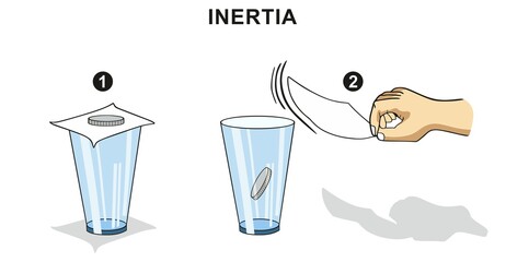 Inertia infographic diagram example coin on the cardboard on the glass when you pull the card the coin falls due to gravity for physics science education cartoon vector drawing illustration concept