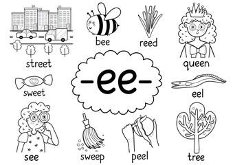 Ee digraph spelling rule black and white educational poster for kids with words. Learning -ee- phonics for school and preschool. Phonetic worksheet. Vector illustration - obrazy, fototapety, plakaty