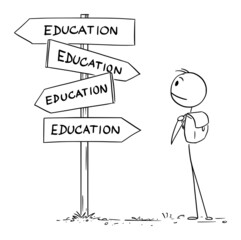 Student on Crossroad, Looking for Education or School, Vector Cartoon Stick Figure Illustration
