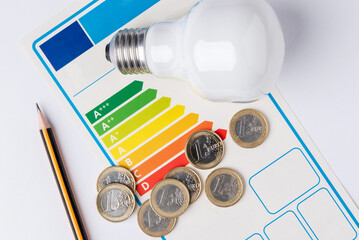 Energy efficiency scale with a light bulb, a pencil to make calculations and coins representing the...
