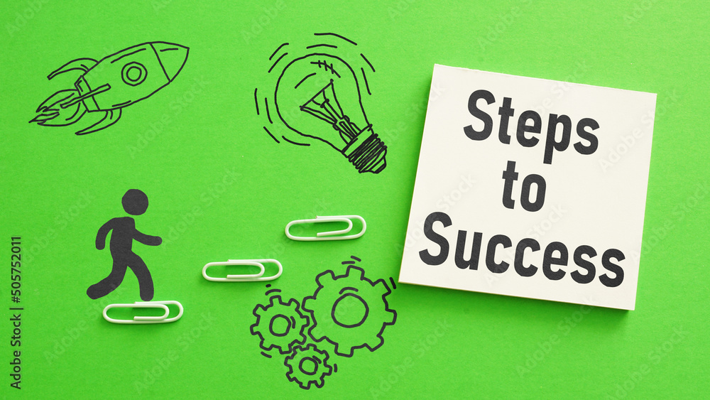 Poster Steps to success are shown using the text