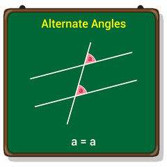 angles in parallel lines. alternate angles