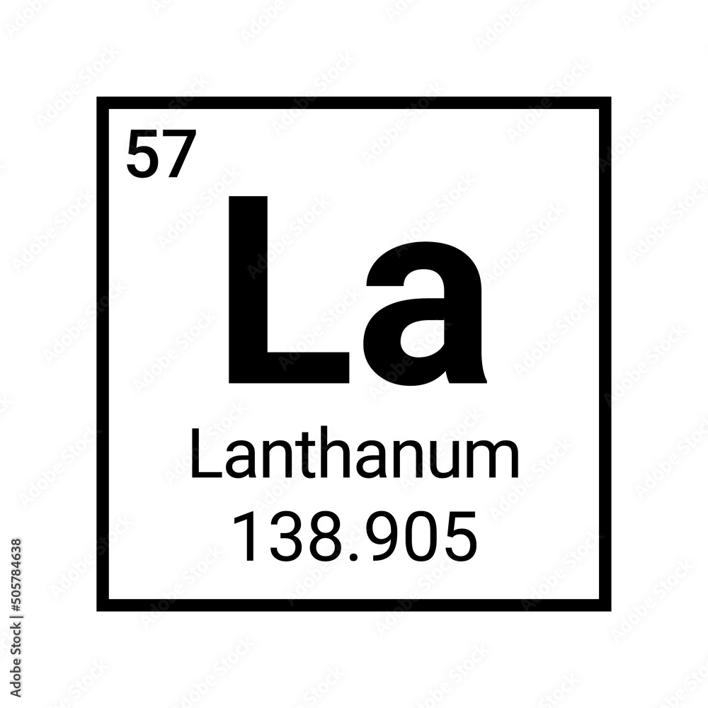 Wall mural chemistry lanthanum mendeleev element symbol atom icon