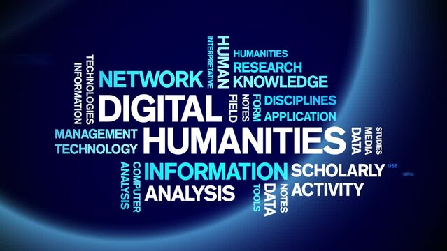 4k Digital Humanities Animated Tag Word Cloud;Text Design Animation typography seamless loop.