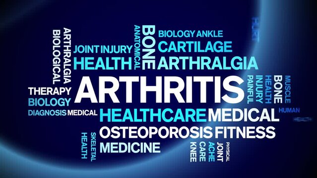 Arthritis animated tag word cloud;text design animation kinetic typography seamless loop.