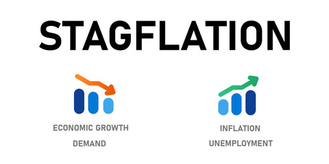 Stagflation economic condition with high inflation increase price unemployment but low decrease economic growth and demand chart - obrazy, fototapety, plakaty