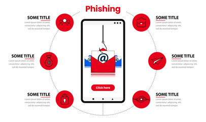 Infographic template. Phishing concept. Phone with stolen email - obrazy, fototapety, plakaty