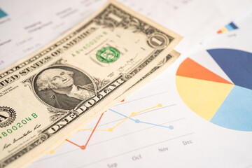 US dollar banknotes on chart and graph paper, Finance, Account, Statistics, Investment, Analytic research data economy and Business company concept.