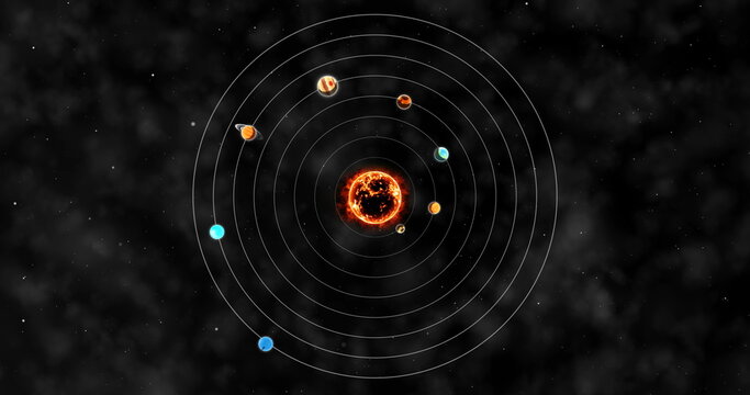 Planets revolving around the sun