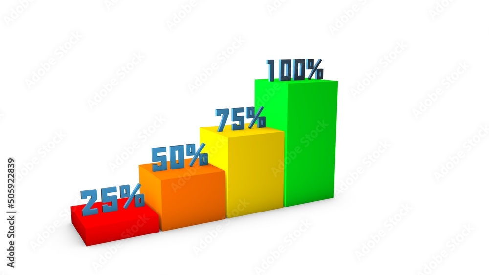 Poster colored columns with numbers and percentages. economy growth chart. business project. sales report. 