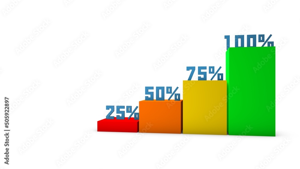 Poster colored columns with numbers and percentages. economy growth chart. business project. sales report. 