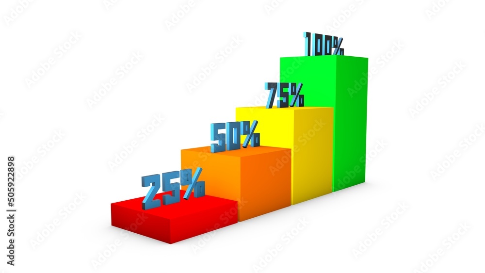 Poster colored columns with numbers and percentages. economy growth chart. business project. sales report. 