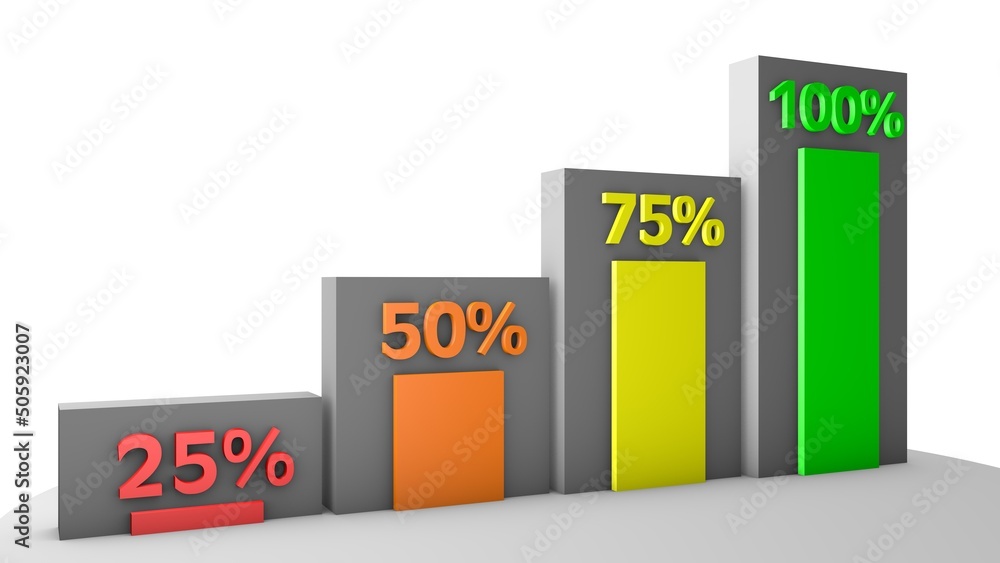 Poster colored columns with numbers and percentages. economy growth chart. business project. sales report. 
