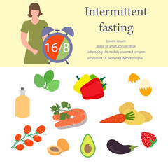 Intermittent Fasting method Diet Proper nutrition