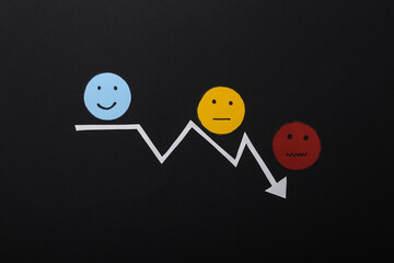 Customer satisfaction survey concept. Statistics, analytics. Growth arrow with happy, neutral and...