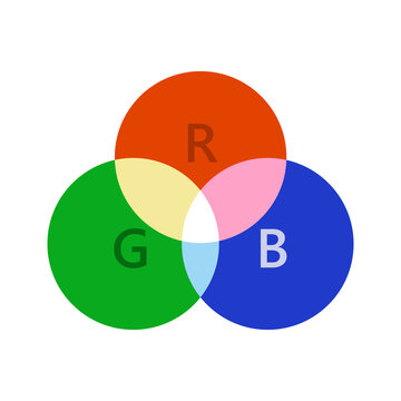 RGB spectrum circles. Isolated vector icon, sticker. Color paint background.