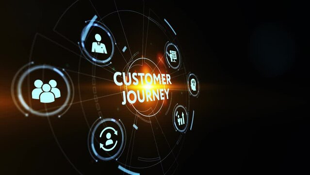 Inscription Customer journey on the virtual display. Business Technology Internet and network concept