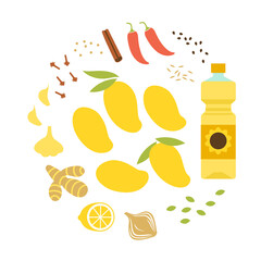 Fresh ingredients for mango spicy chutney. Mango sauce making. Round flat vector illustration isolated on white.