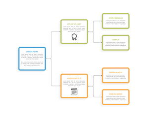 Flowchart infographic template with nodes and arrows, process diagram, organization structure template
