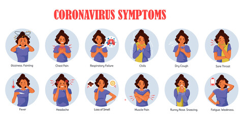 Symptoms of coronavirus infection. Vector Banner