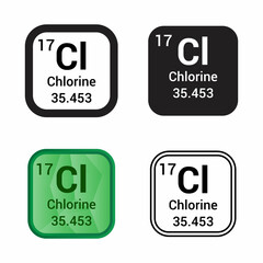 chlorine chemical element periodic table