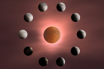 The various phases of the lunar eclipse of May 2022, culminating in a blood moon.