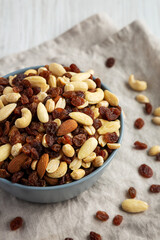 Raw Trail Mix with Nuts and Fruits in a Bowl, side view.