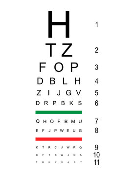 Test visual measure icon, optical chart letter symbol, optometrist focus vector illustration