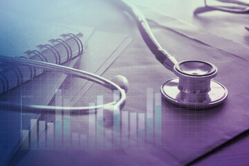 Medical marketing and Healthcare business analysis report 