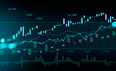 Forex diagrams hologram, forex analysis and lines dynamics