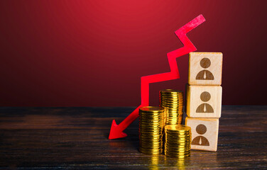 Cost reduction and business optimization. Layoffs and staff downsizing. Falling salaries of...