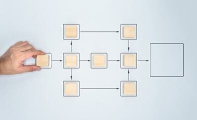 The man's hand is clutching a wooden cube block that is being used to organize processing...