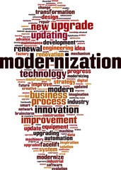 Modernization word cloud