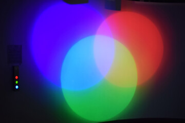 RGB model