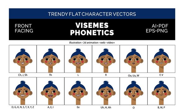 12 Cartoon Viseme Mouth Shapes - 2d animation visemes lip sync - English