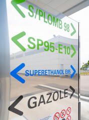noms de différents carburants