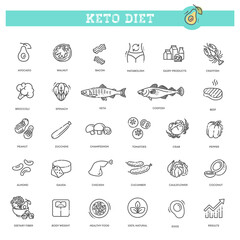 Ketogenic diet. A large set of products for the keto diet