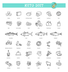 Ketogenic diet. A large set of products for the keto diet