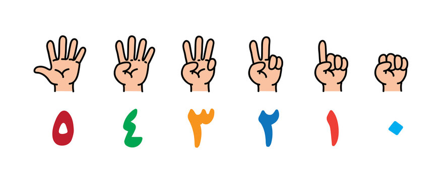 Hands with fingers. Learning to count from 0 to 5. Arabic numbers