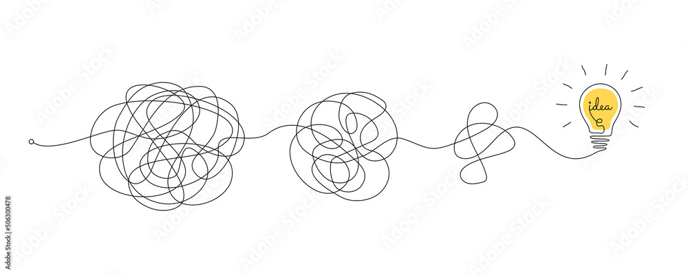 Poster one continuous line drawing of way from chaotic to lightbulb. concept of problem solving and busines